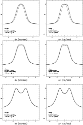\begin{figure}
{\epsfig{figure=3691fig6a.eps,height=7cm,width=6.8cm}\hspace*{7mm...
...space*{7mm}
\epsfig{figure=3691fig6f.eps,height=7cm,width=6.8cm} }
\end{figure}