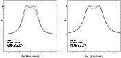 \begin{figure}
{\epsfig{figure=3691fig8a.eps,height=7.5cm,width=7.3cm}\hspace*{8mm}
\epsfig{figure=3691fig8b.eps,height=7.5cm,width=7.3cm} }
\end{figure}