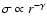 $\sigma\propto r^{-\gamma}$