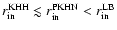 $r_{\rm in}^{{\rm KHH}}\lesssim r_{\rm in}^{{\rm PKHN}}<r_{\rm in}^
{{\rm LB}}$