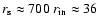 $r_{\rm s}\approx 700~ r_{\rm in}\approx 36$