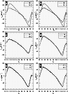 \begin{figure}
\par\includegraphics[width=8.5cm,clip]{3718.f6}
\end{figure}