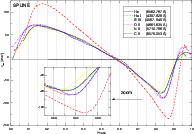 \begin{figure}
\par\includegraphics[width=17cm,clip]{3718.f8}
\end{figure}