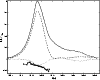\begin{figure}
\includegraphics[width=8.8cm,clip]{3917f2.eps} \end{figure}