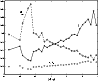\begin{figure}
\includegraphics[width=8.8cm,clip]{3917f4.eps}
\end{figure}