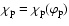 $\chi_{\rm p}=\chi_{\rm p}(\varphi_{\rm p})$