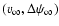 $(v_\infty ,\Delta\psi_\infty)$