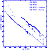 \begin{figure}
\par\includegraphics[height=8.6cm,width=8.2cm,clip]{pandey_fig1.ps}
\end{figure}