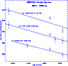 \begin{figure}
\par\includegraphics[height=8.2cm,width=8.5cm,clip]{pandey_fig2.ps}
\end{figure}