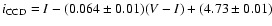 $i_{\rm {CCD}} = I - (0.064\pm0.01) (V-I) + (4.73\pm0.01) $