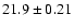 $21.9\pm0.21$