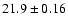 $21.9\pm0.16$