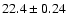 $22.4\pm0.24$