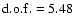 $\rm d.o.f. = 5.48$