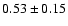 $0.53\pm0.15$
