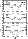 \begin{figure}
\par\includegraphics[width=8.cm,height=11.cm,clip]{Fe143_f3.eps}
\end{figure}