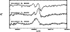\begin{figure}
\par\includegraphics[width=8.8cm,height=4.cm]{Fe143_f4.eps} %\end{figure}