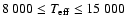 $8~000\leq T_{\rm eff} \leq 15~000$