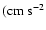 $(\mbox{cm~s}^{-2}$