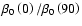 $\beta _0\left (0\right )/\beta _0\left (90\right )$