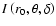 $I\left(r_0,\theta,\delta\right)$