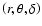 $\left(r, \theta, \delta\right)$