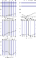 \begin{figure}\par\includegraphics[width=12cm]{obsfig03bBW.eps}\end{figure}