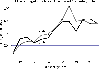 \begin{figure}\par\resizebox{8.8cm}{!}{\includegraphics{obsfig10bw.eps}}\end{figure}