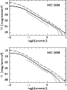 \begin{figure}
\par\includegraphics[width=8.1cm,clip]{h4465f9.ps}
\end{figure}