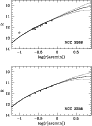 \begin{figure}
\par\includegraphics[width=7.9cm,clip]{h4465f10.ps}
\end{figure}