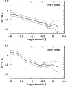 \begin{figure}
\par\includegraphics[width=8.3cm,clip]{h4465f11.ps}
\end{figure}