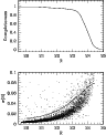 \begin{figure}
\par\includegraphics[width=8.3cm,clip]{h4465f3.ps}
\end{figure}