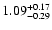 $\rm 1.09^{+0.17}_{-0.29}$