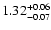 $ \rm 1.32^{+0.06}_{-0.07}$