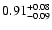 $\rm0.91^{+0.08}_{-0.09}$