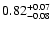 $\rm0.82^{+0.07}_{-0.08}$