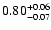 $\rm0.80^{+0.06}_{-0.07}$