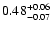 $\rm0.48^{+0.06}_{-0.07}$