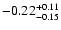 $\rm -0.22^{+0.11}_{-0.15}$
