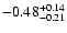 $\rm -0.48^{+0.14}_{-0.21}$