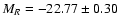 ${M}_{R}=-22.77\pm0.30$