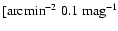 $[{\rm arcmin}^{-2}~ 0.1~{\rm mag}^{-1}$