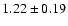 $1.22\pm0.19$