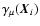 $\gamma_\mu({\vec X}_i)$