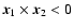 ${\vec x}_1\times {\vec x}_2<0$