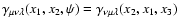 $\gamma_{\mu\nu\lambda}(x_1,x_2,\psi)=\gamma_{\nu\mu\lambda}(x_2,x_1,x_3)$