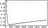 \begin{figure}
\par\includegraphics[width=6cm,clip]{3568_fig5.eps}
\end{figure}
