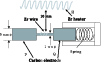 \begin{figure}
\par\includegraphics[width=8.8cm,clip]{Fig1.eps} \end{figure}