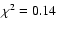 $\chi^2 = 0.14$