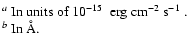 $\textstyle \parbox{14.5cm}{
$^{{a}}$\space In units of 10$^{-15}$ ~erg~cm$^{-2}$\space s$^{-1}$ .\\
$^{{b}}$\space In \AA.}$